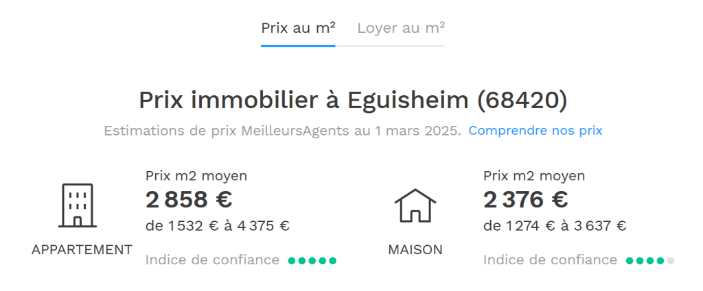 Évolution des prix de l'immobilier à Eguisheim en Alsace