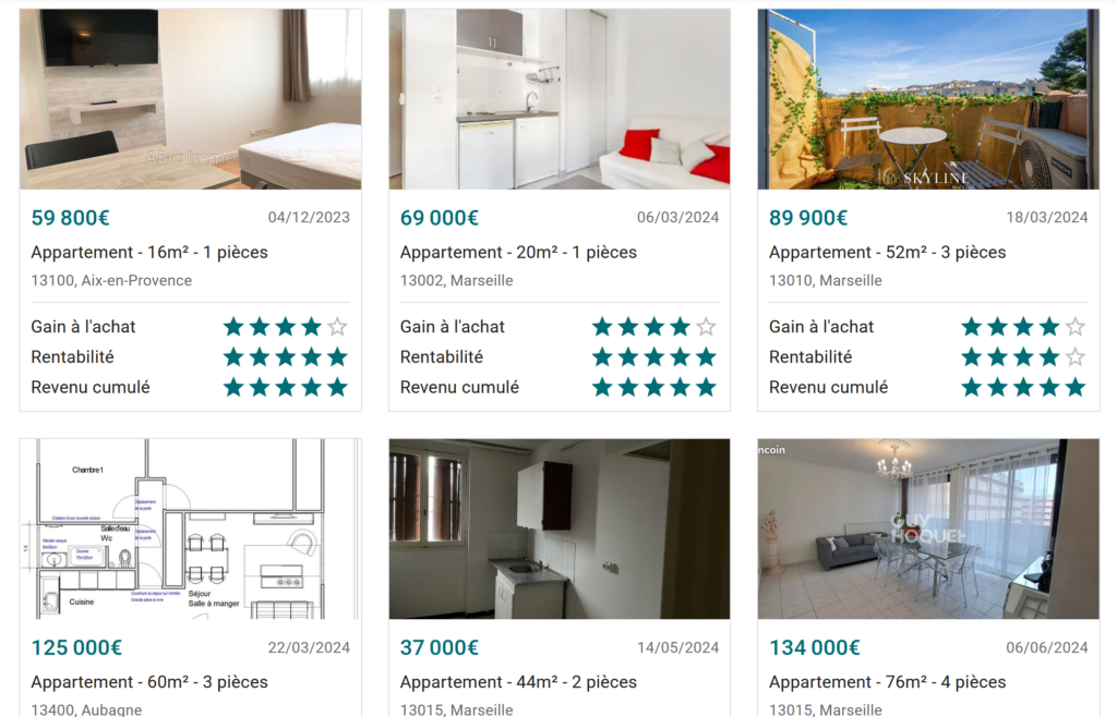 Résultats de recherche ImmoScan à Marseille : annonces immobilières notées en étoiles sur le gain à l'achat, la rentabilité et le revenu cumulé